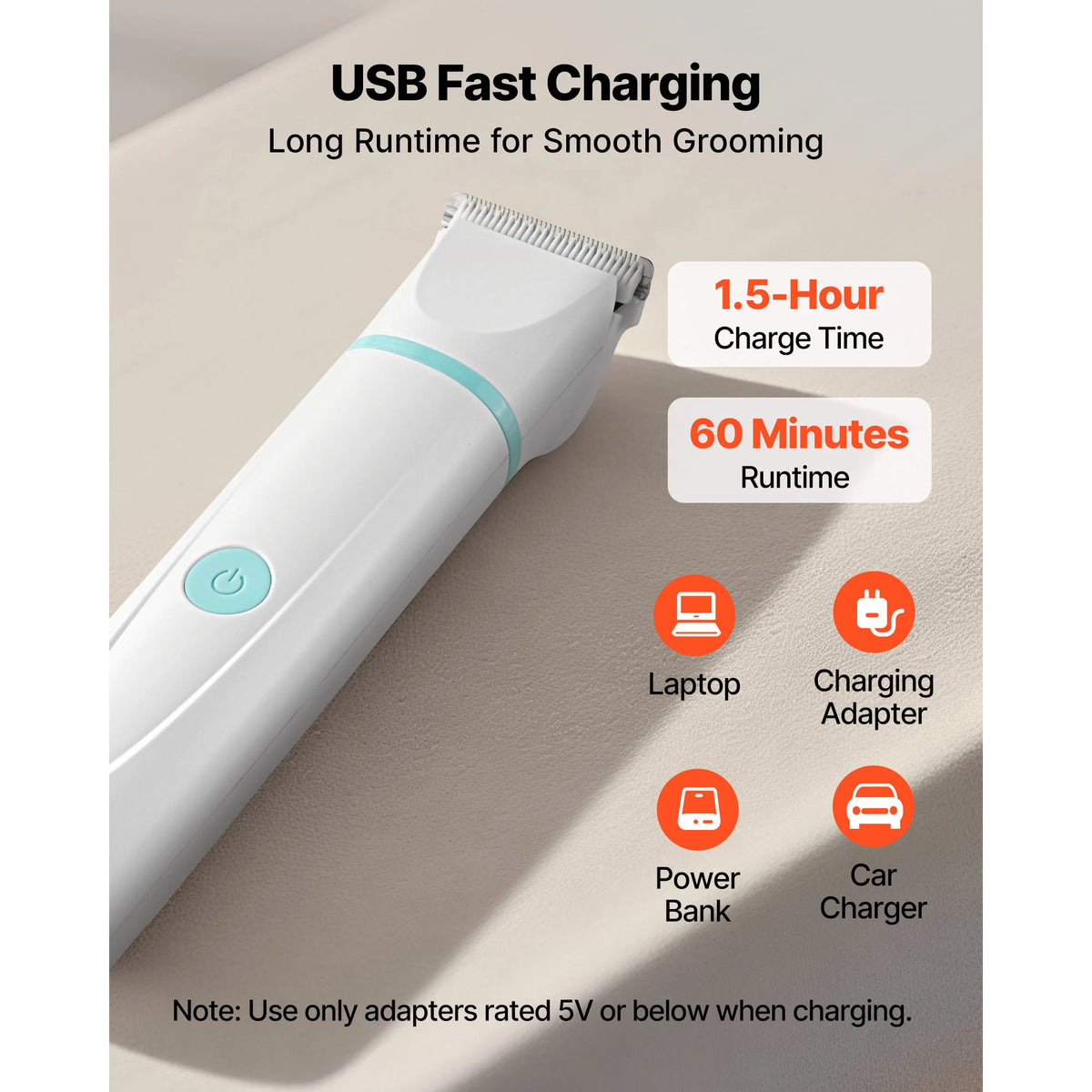Rechargeable Cordless Dog Clippers For Pet Grooming With Detachable Blades