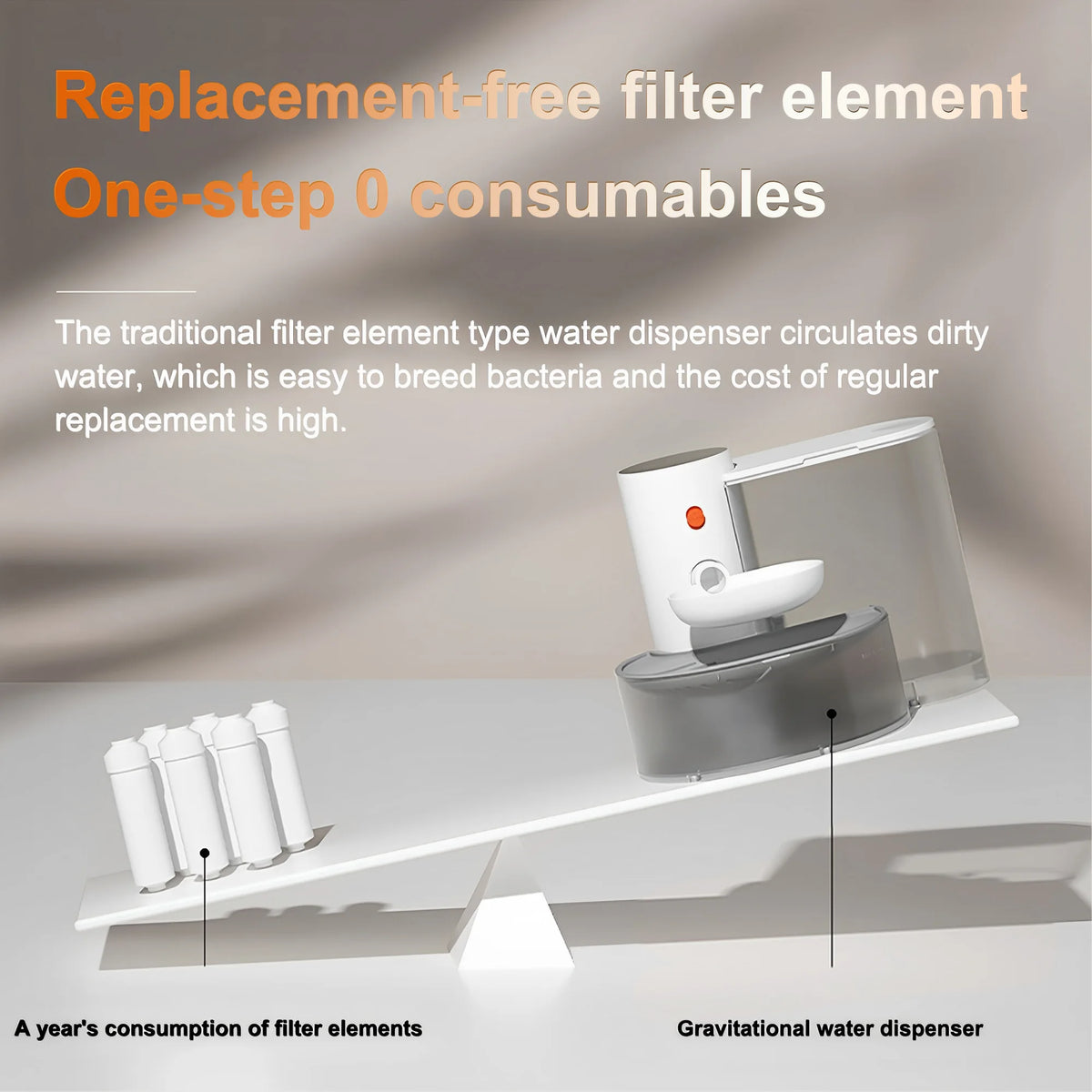 Automatic Stainless Steel Wireless Pet Water Dispenser