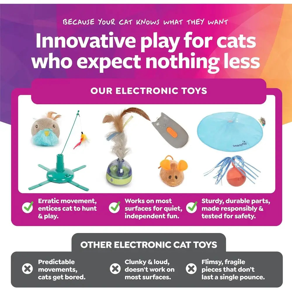 Chickadee Chirp Eic Sound Cat Toy, Contains Catnip, Battery Powered - Light Brown, One Size