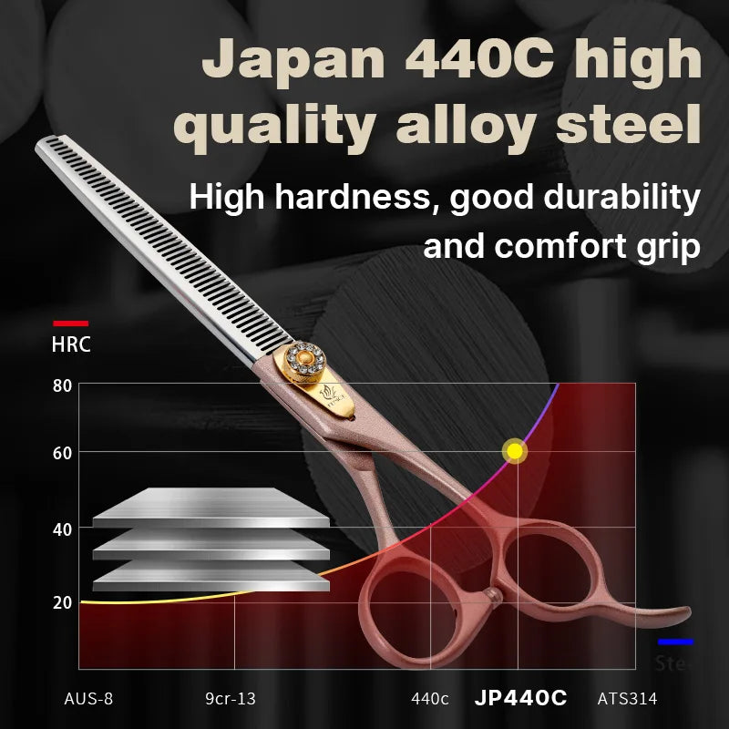 Fenice Pet Grooming Thinning Scissors JP440C 35 Percent