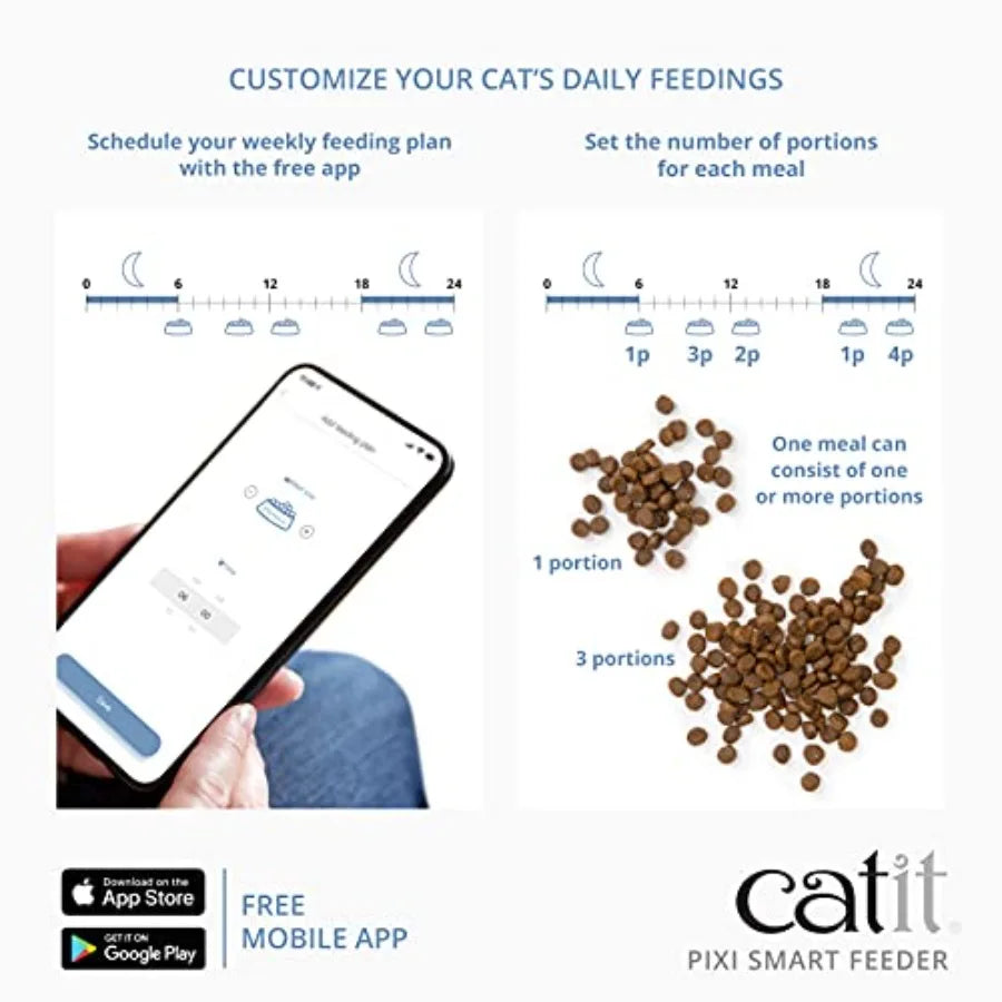 Automatic Cat Food Dispenser With WiFi Timer And Display