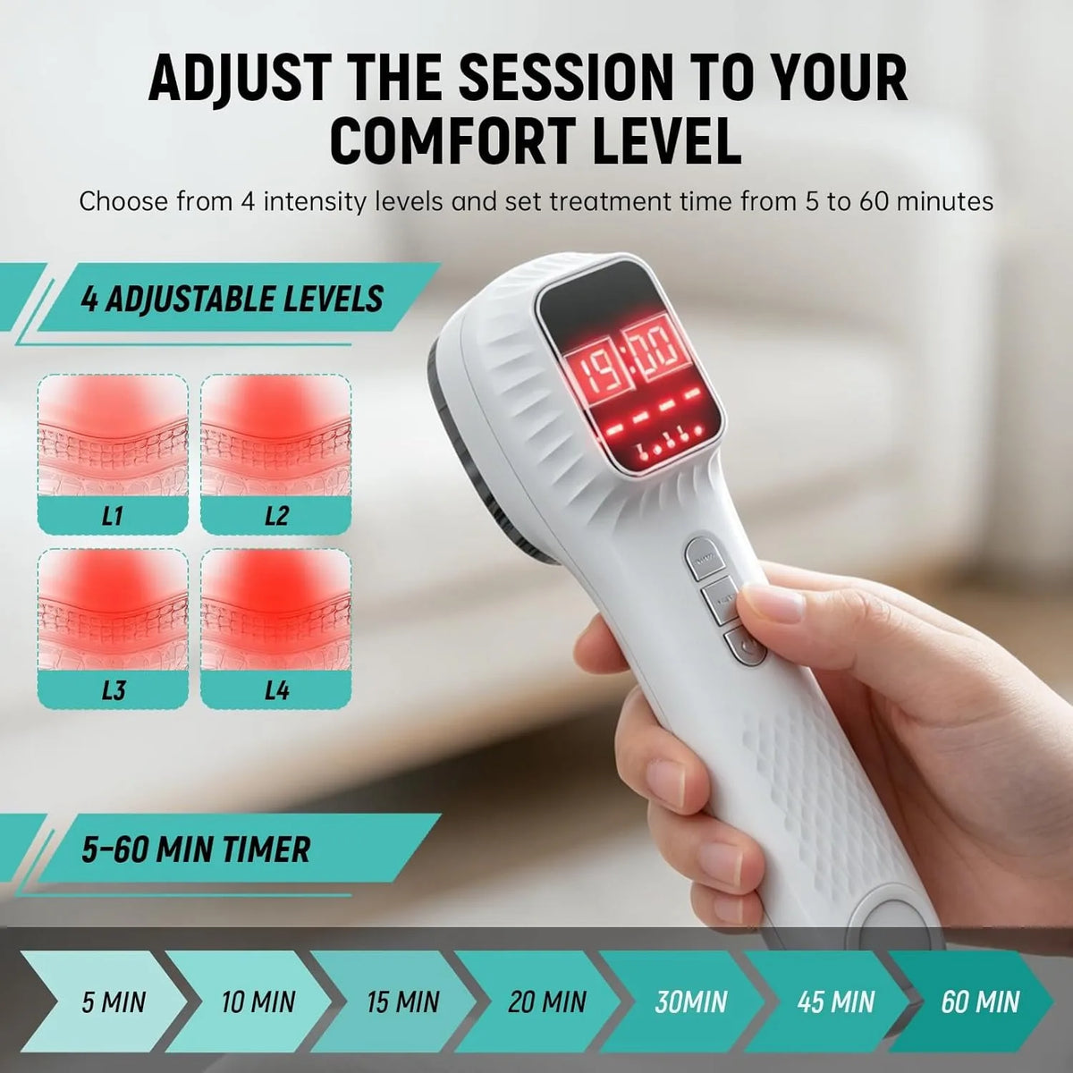 Handheld Red Light Device for Pet 3*808nm Laser Therapy Device with Stand for Pain Relief&ArthritisMuscle Comfort&Daily Recovery