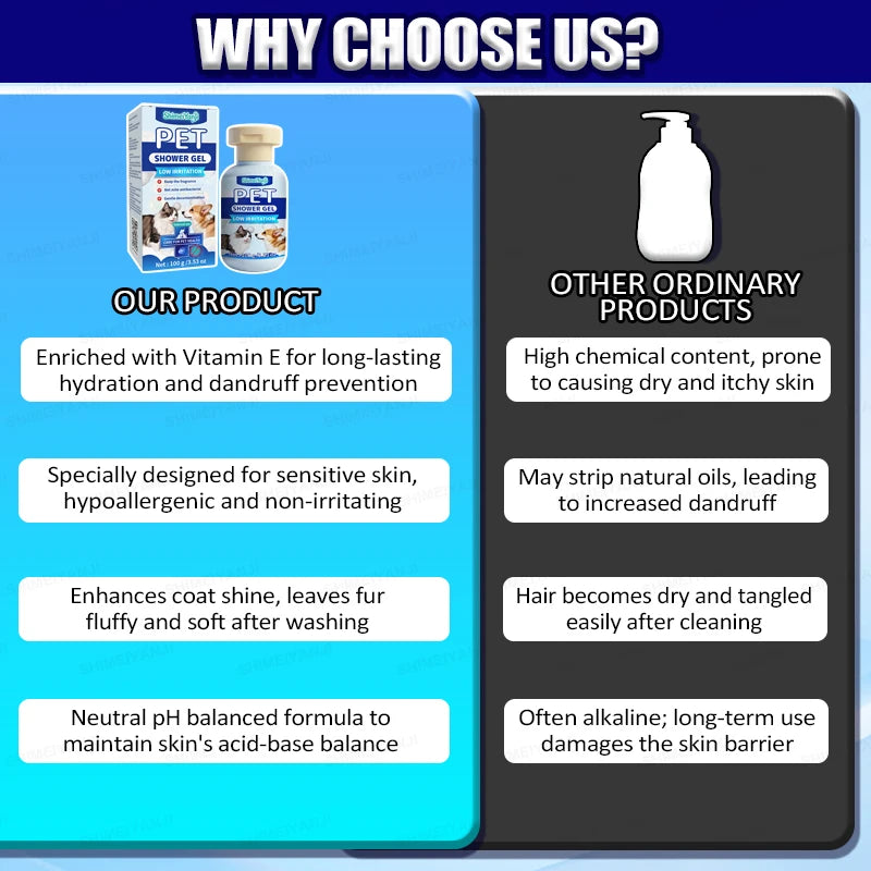 Waterless Dry Shampoo Foam For Cats And Dogs