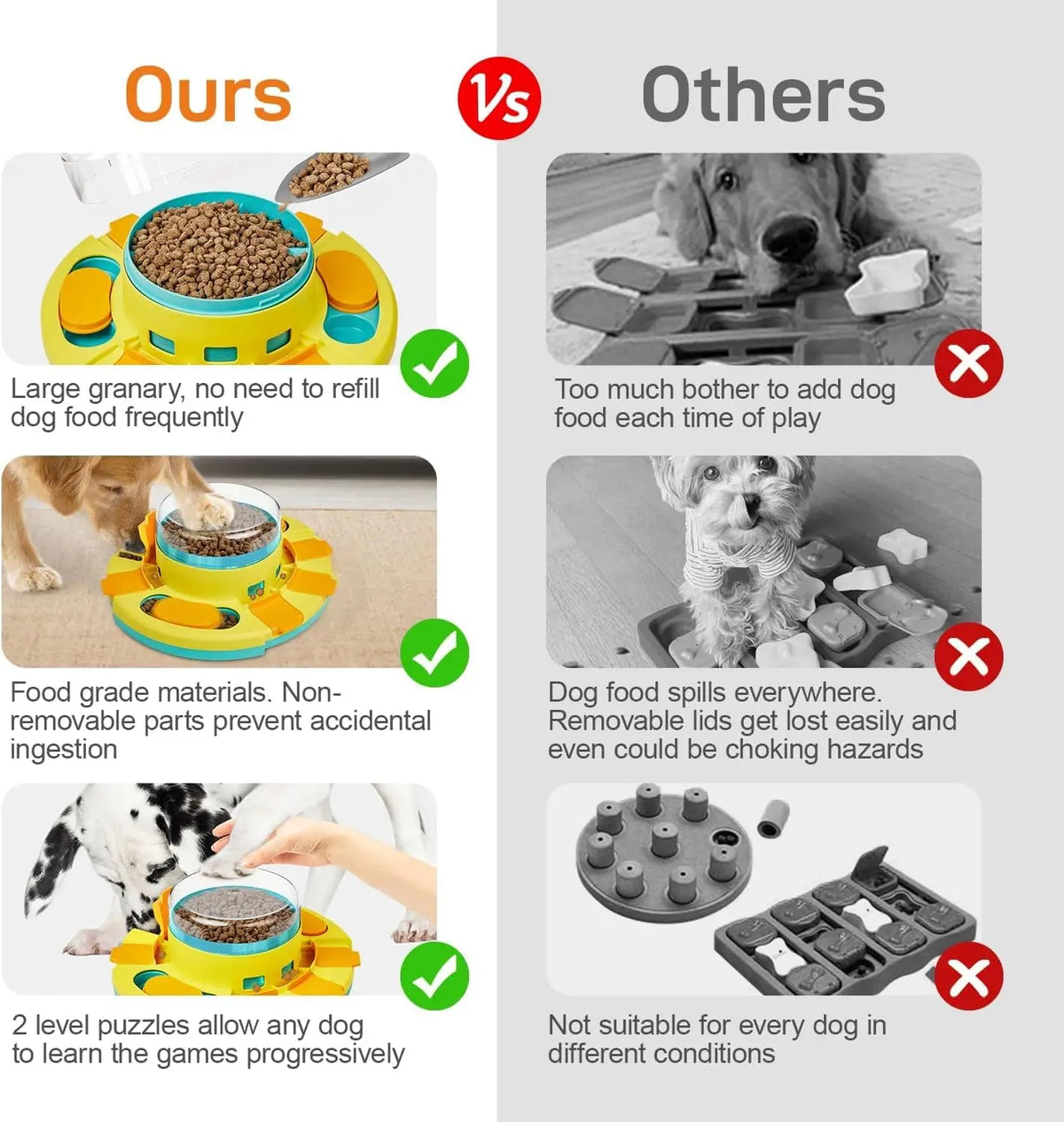 Double Layer Dog Puzzle Slow Feeder Toy For Mental Stimulation