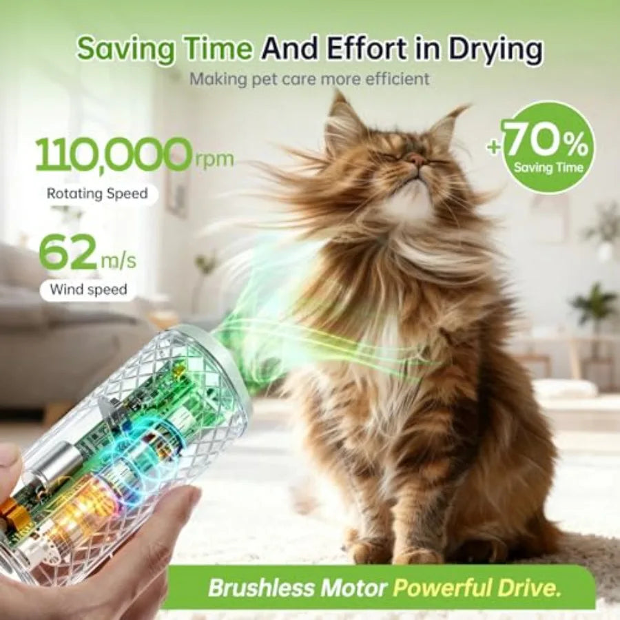 Pet Grooming Dryer With Neck Hanging Design And Airflow