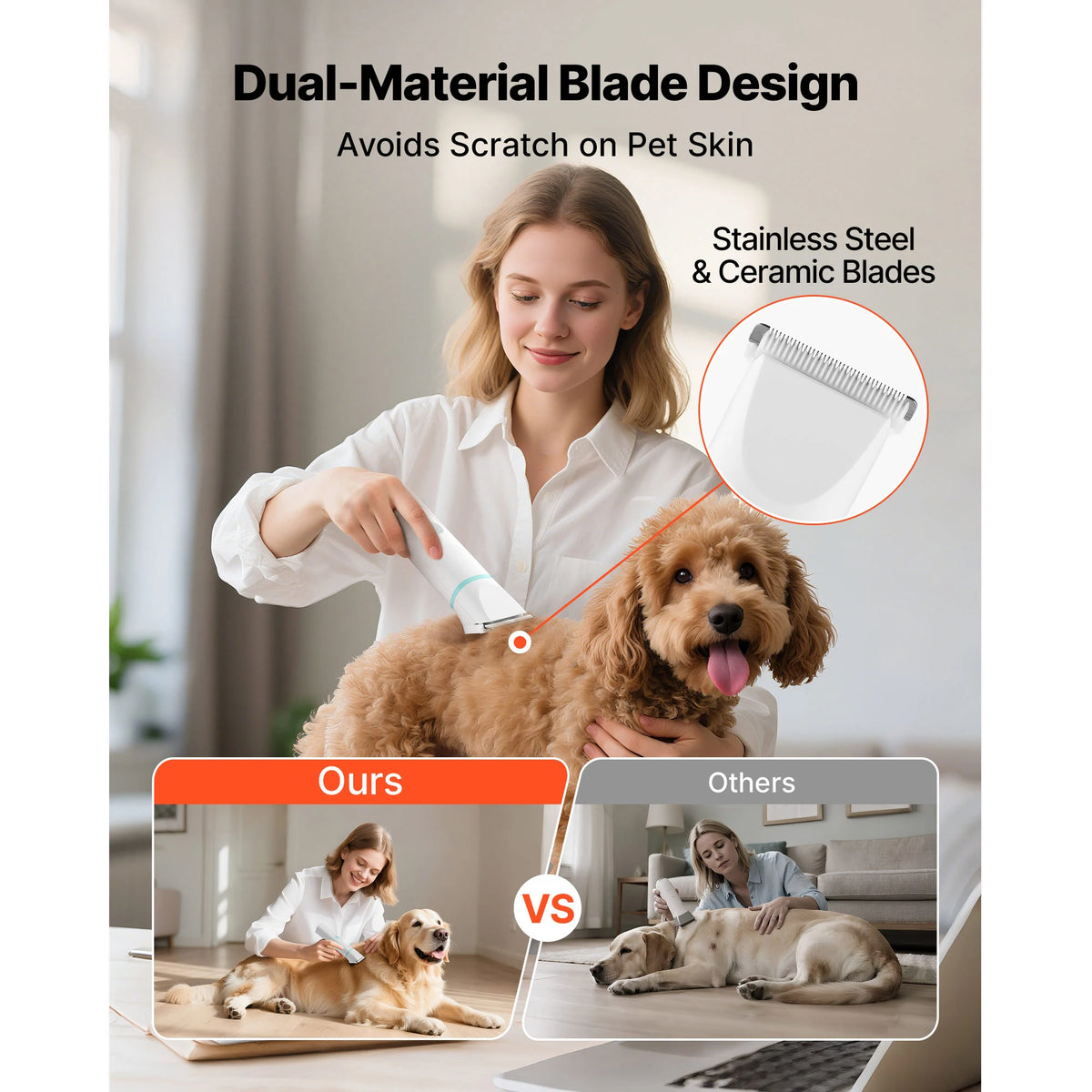 Rechargeable Cordless Dog Clippers For Pet Grooming With Detachable Blades