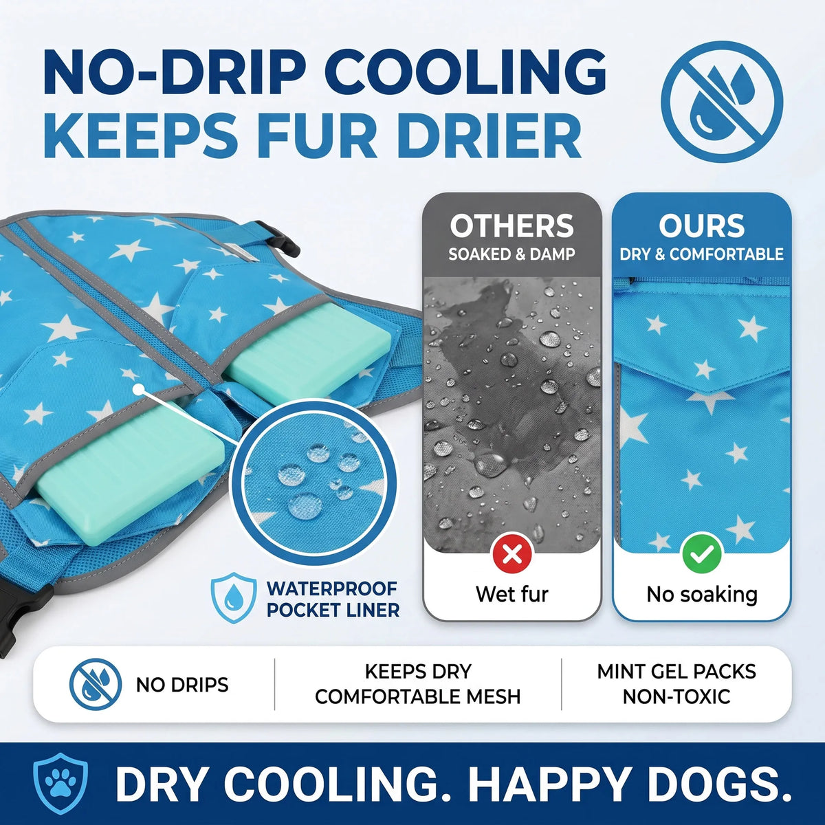 Dog Cooling Vest Harness With Gel Packs