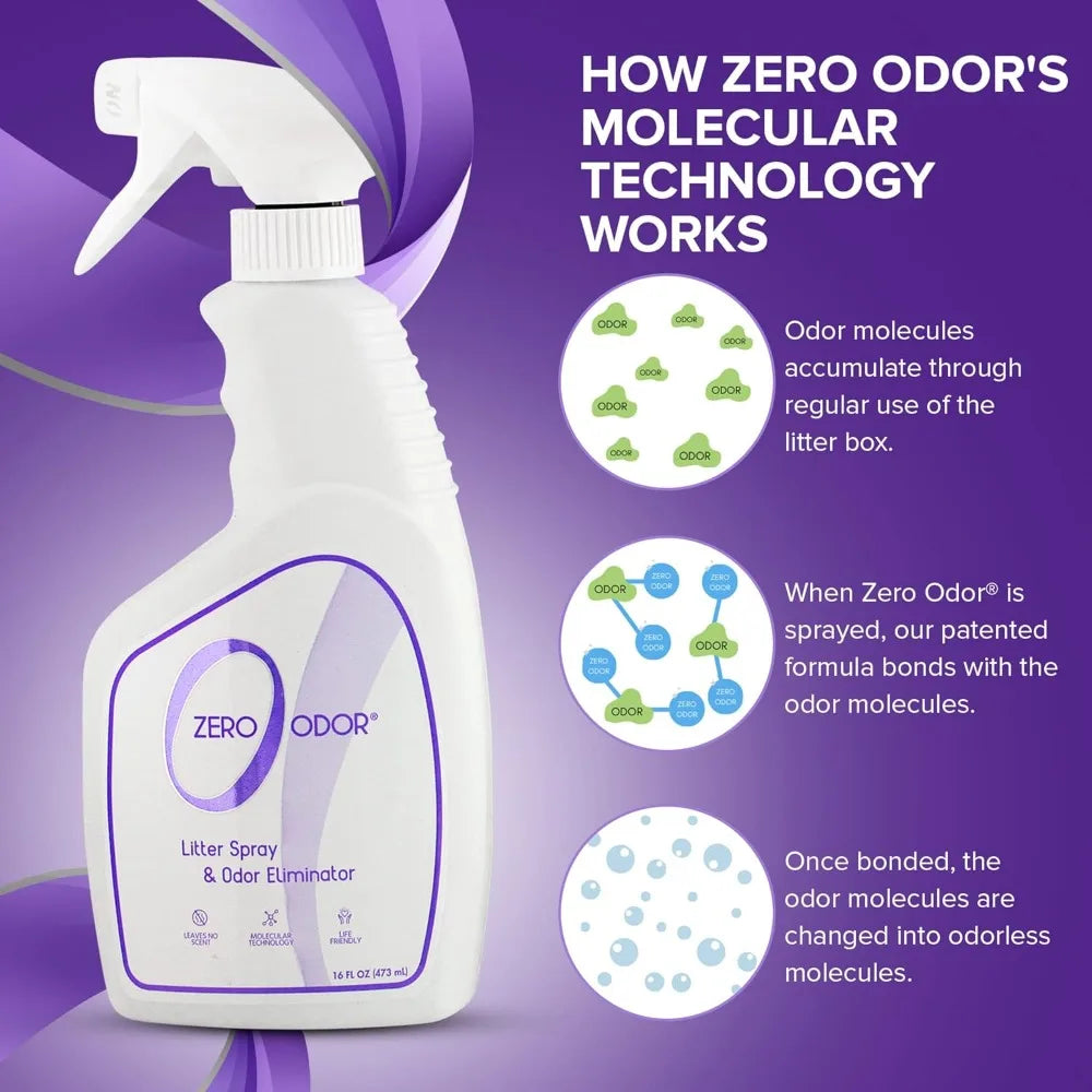Patented Molecular Technology Pet Safe Cat Litter Odor Eliminator