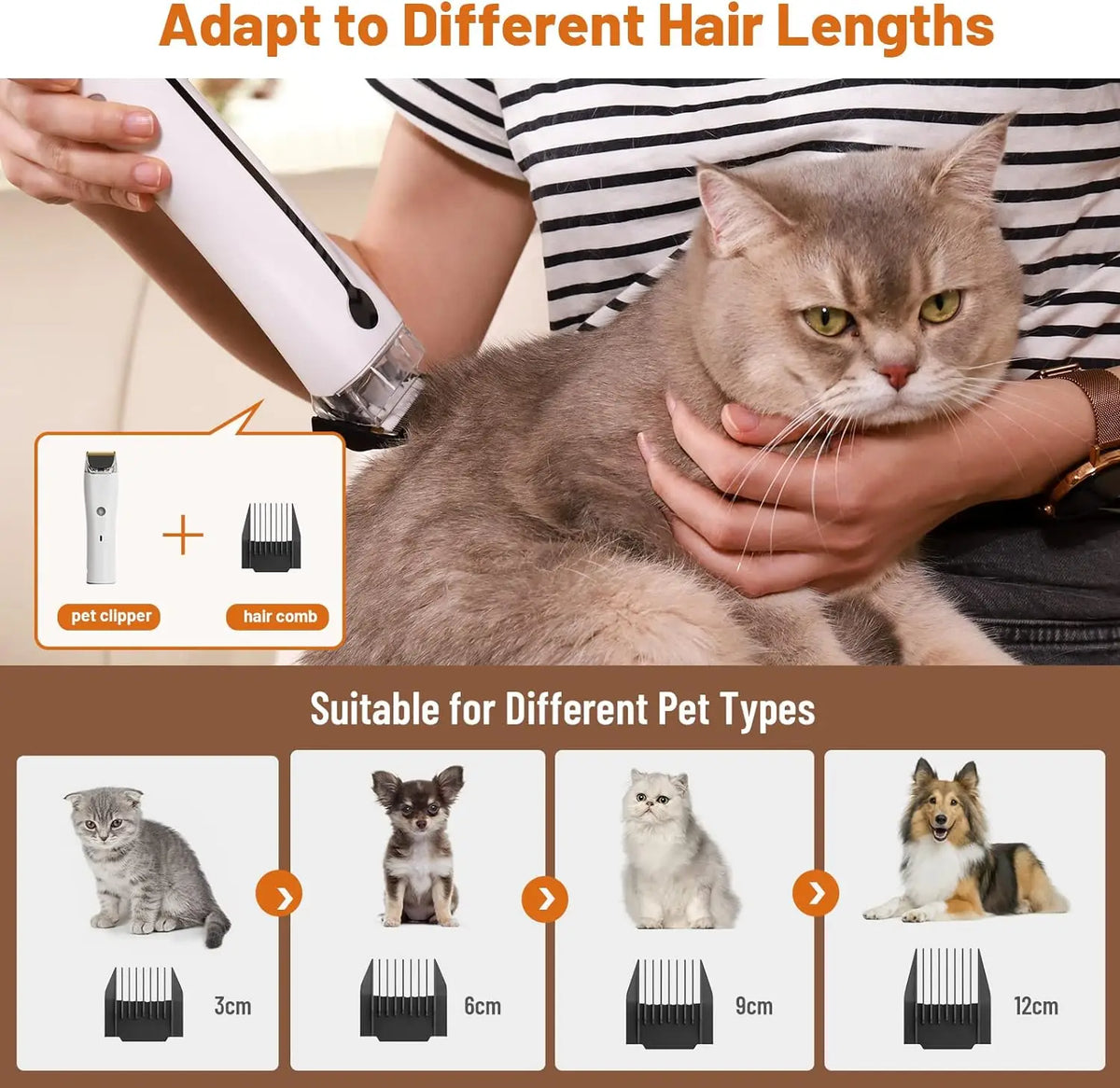 Dog Grooming Kit with Dryer & Pet Grooming Hair Vacuum 15500Pa Low Noise with LED Display Adjust Temperature & Speed Control