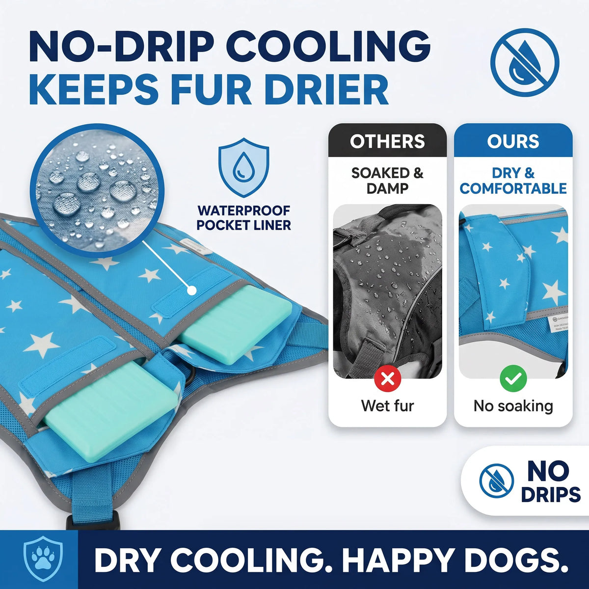 Dog Cooling Vest Harness With Gel Packs