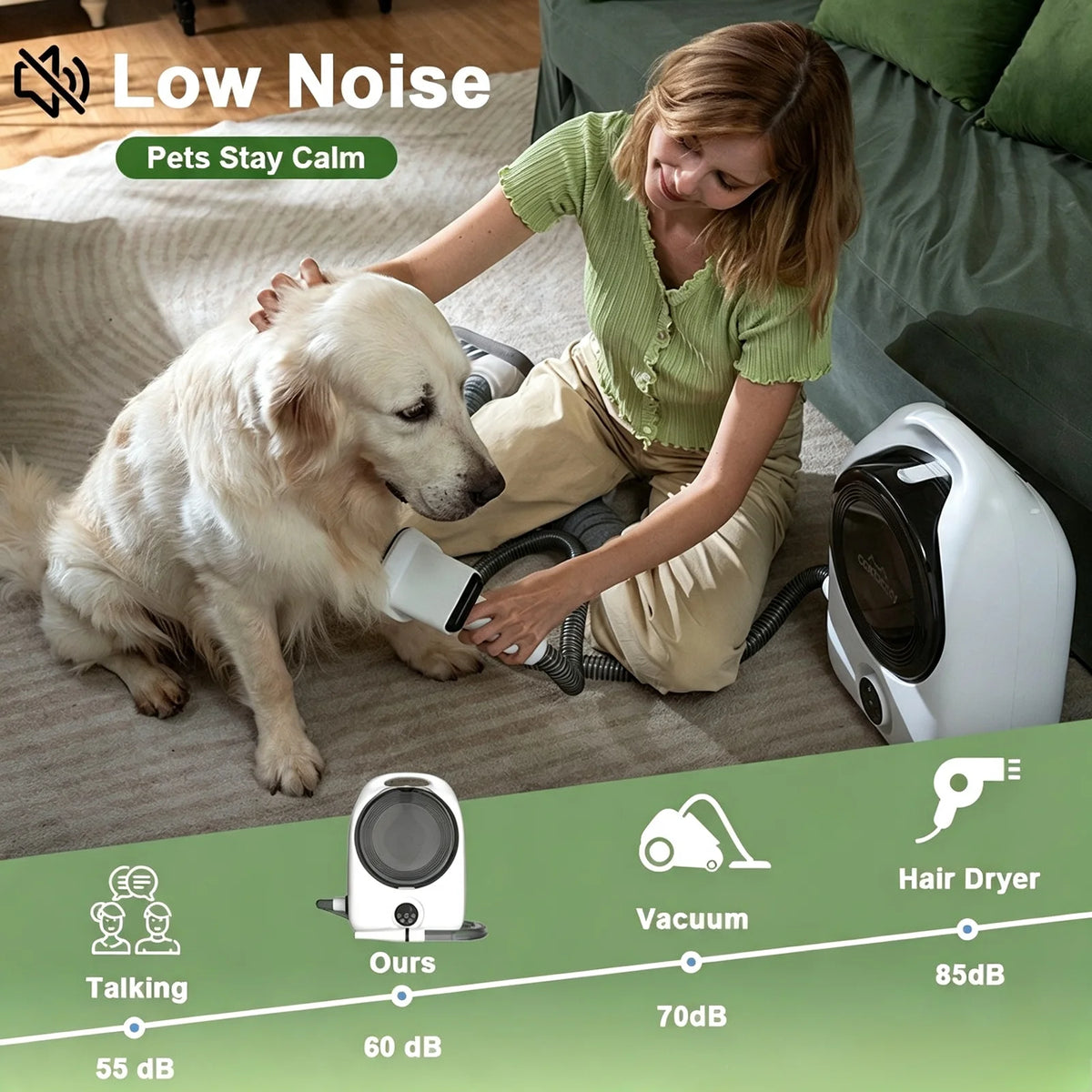 5-in-1 Quiet Pet Grooming Kit Vacuum Dryer Clipper for Dogs